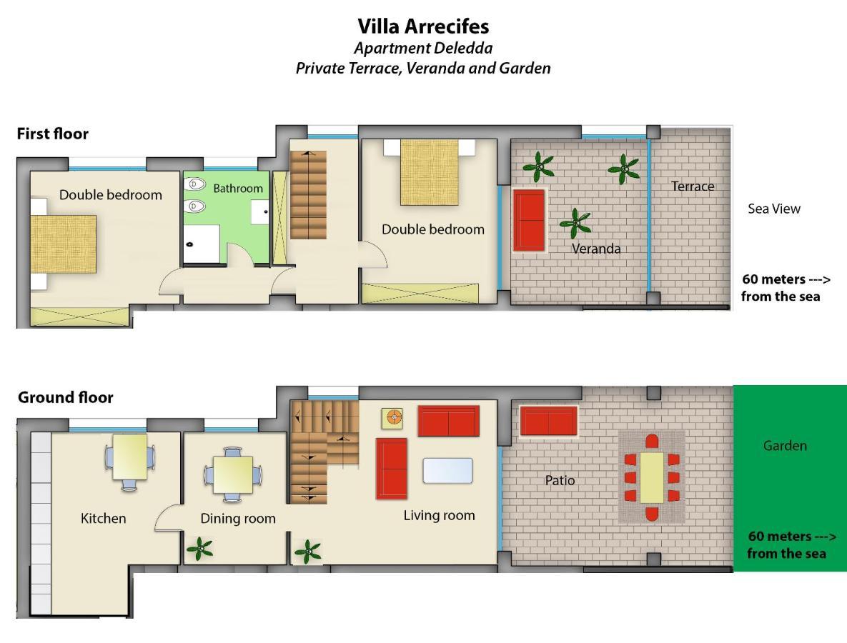 Villa Arrecifes Fertilia Exteriör bild